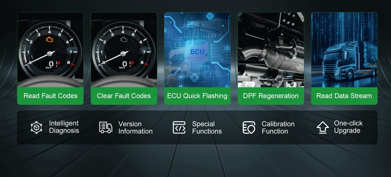 Z919-support-features-mobile